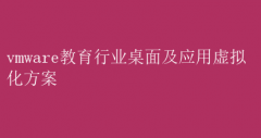 VMware⻯·